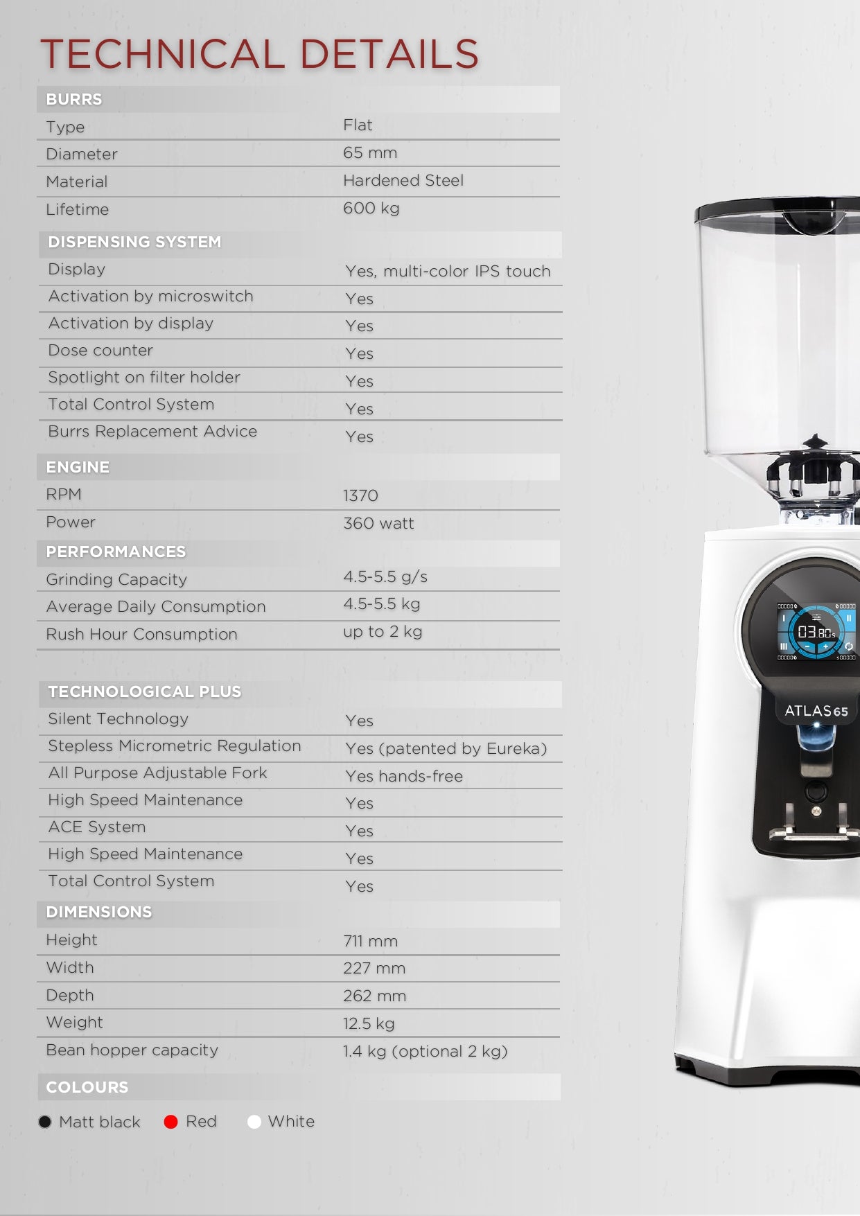 Eureka Atlas 65 Coffee Grinder - Silent and Reliable Grind by Time