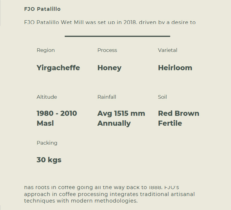 Premium Ethiopia - KOKE (Honey Processed) Coffee Beans
