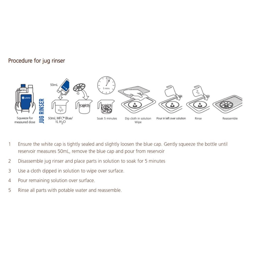 Cafetto MFC® Blue Alkaline Milk Frother Cleaner 1L