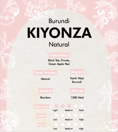 Premium Burundi - Kiyonza (Natural) Coffee Beans