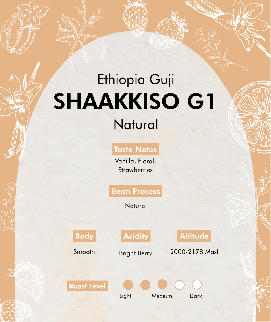 Ethiopia Guji Shaakkiso G1 Natural Coffee Beans