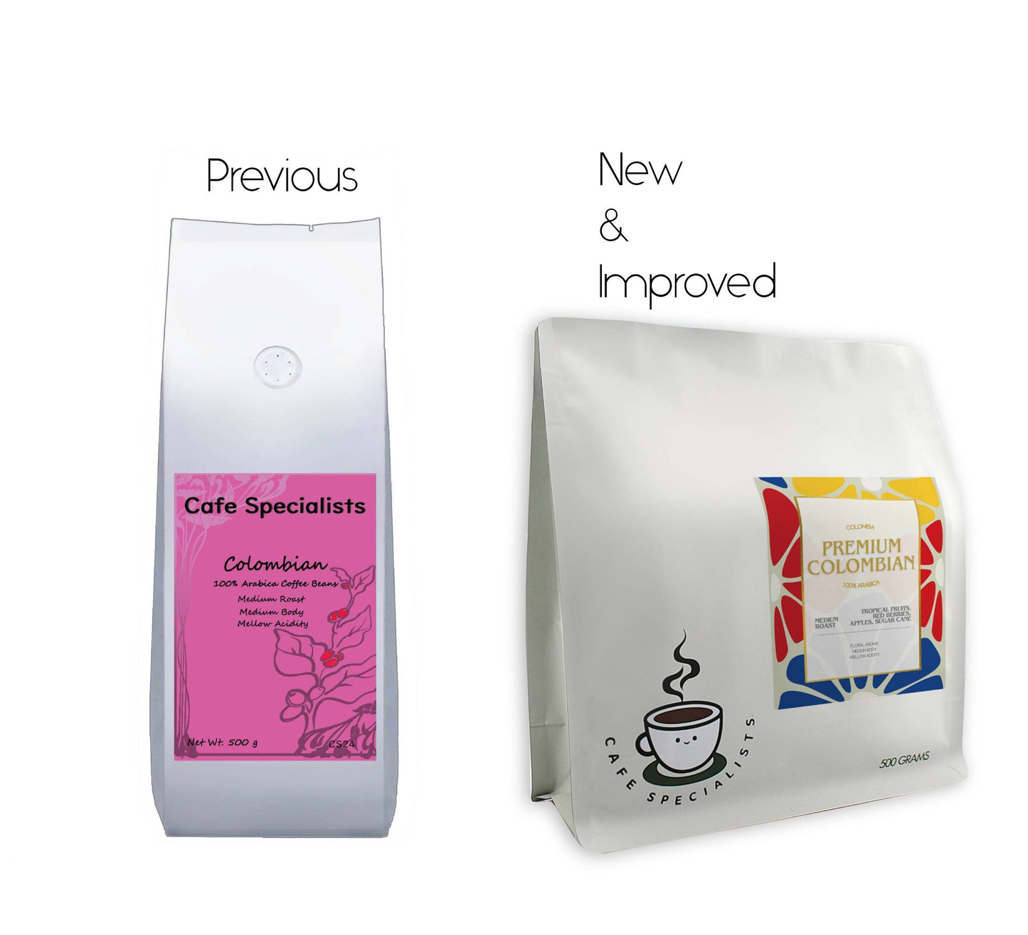 Premium Colombian 100% Arabica Coffee Beans