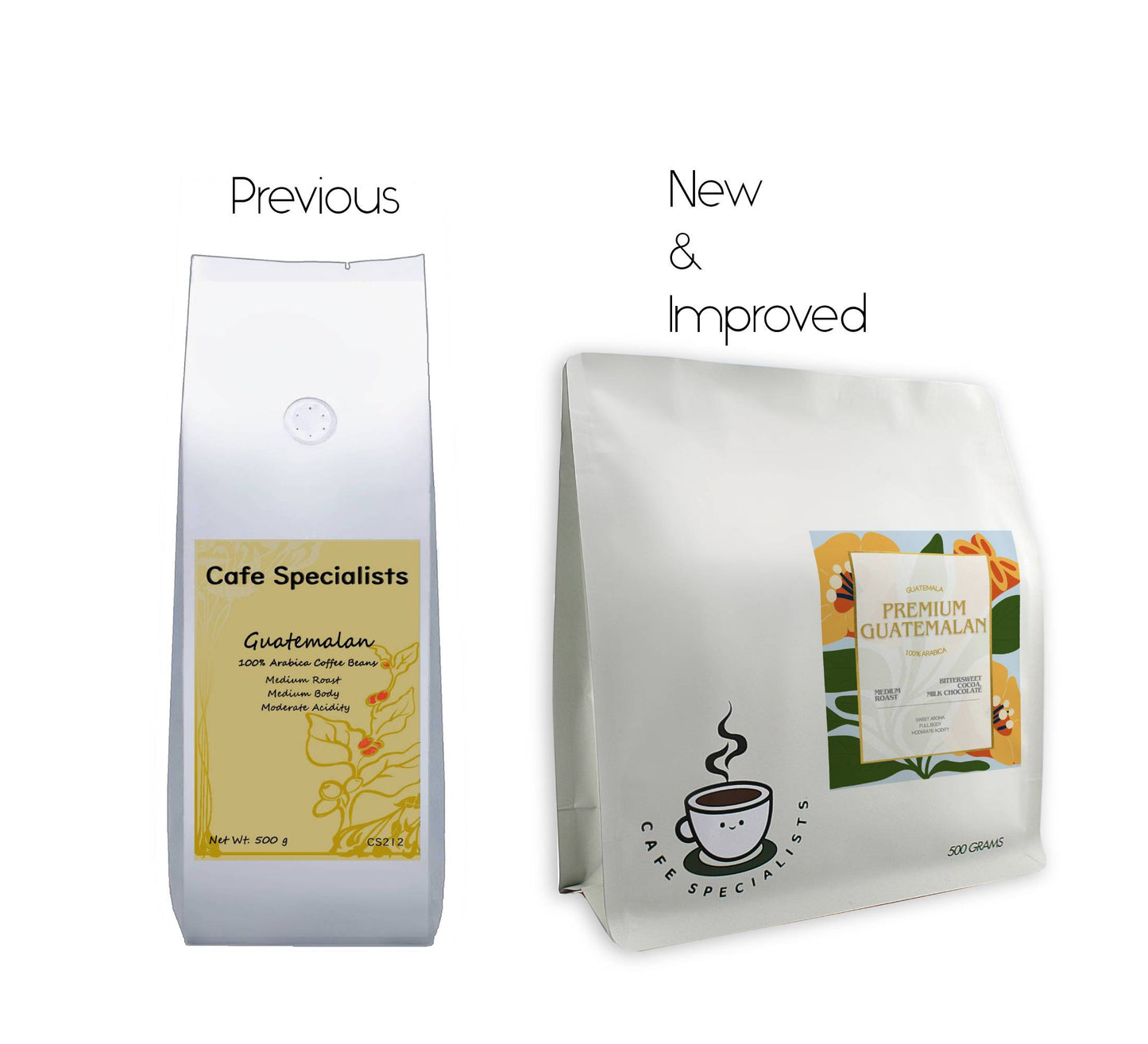 Premium Guatemalan 100% Arabica Coffee Beans